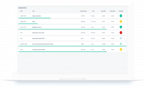 EASEE - Module Visualisation
