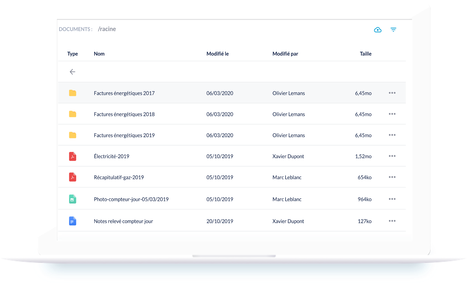 EASEE - Documents sharing module