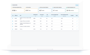 EASEE - Action plan